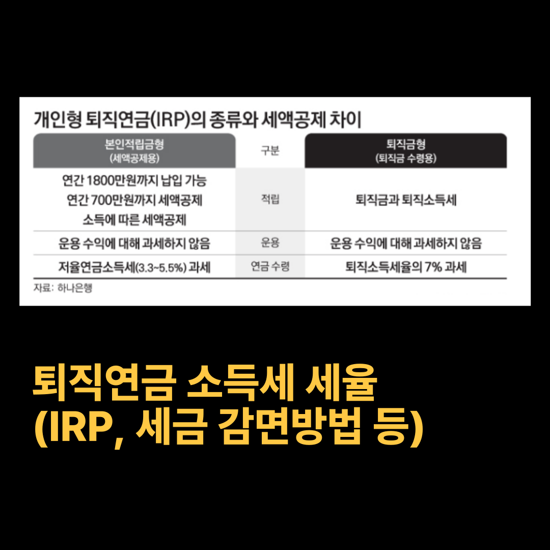 2025 퇴직연금 세금 얼마나 낼까?｜IRP 세율표 + 계산기 + 절세팁